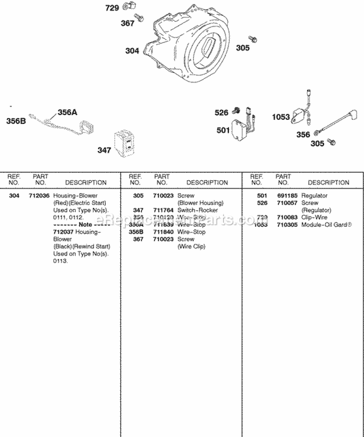 Blower Housing Ignition Oil Sensor Group Diagram and Parts List for 247437-0111-B1  Briggs and Stratton Engine